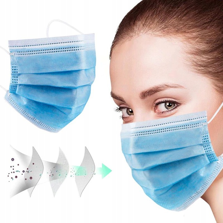 Maseczka ochronna, typ iir, 3-warstwowa, min. - sprzedaż zestaw 50 sztuk. | espryciarze.pl |Skorzystaj teraz!