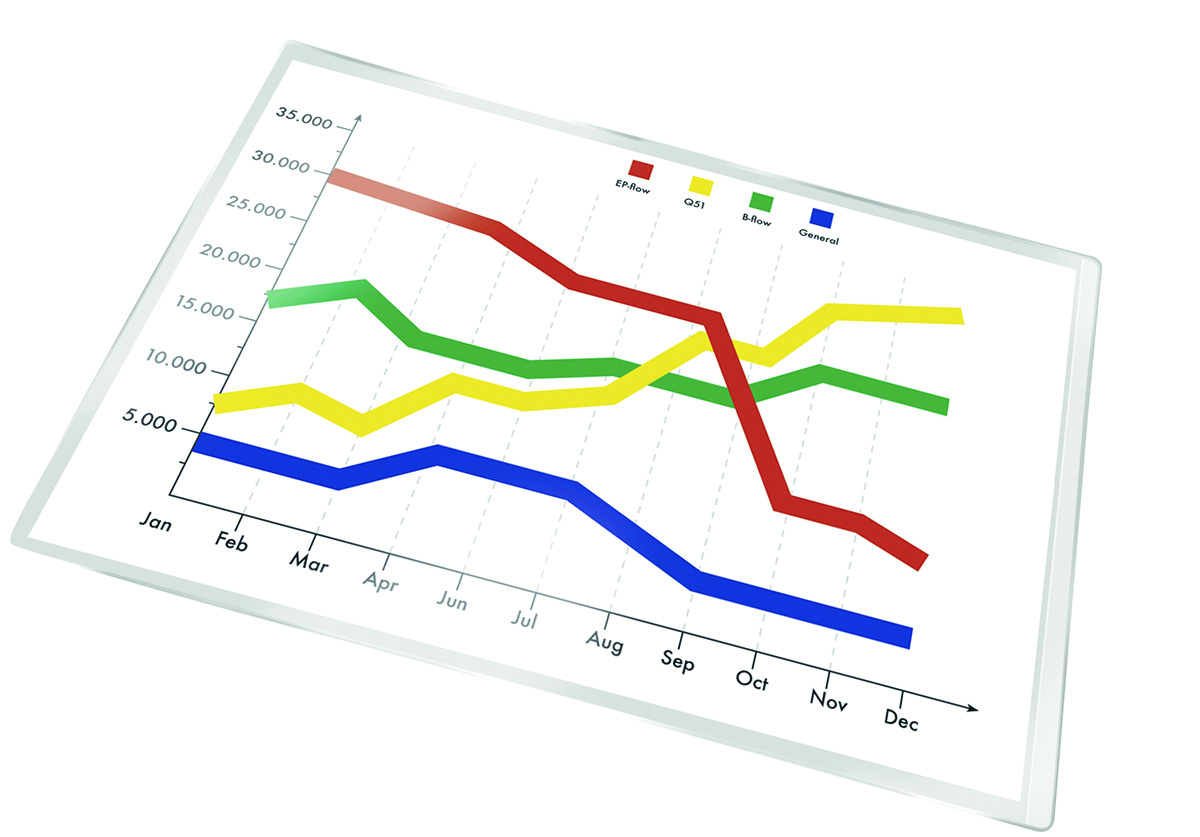 Kieszeń samoprzylepna Q-Connect, A6, 115x158 mm, zestaw 10 sztuk., transparentna | espryciarze.pl |Kup od ręki!